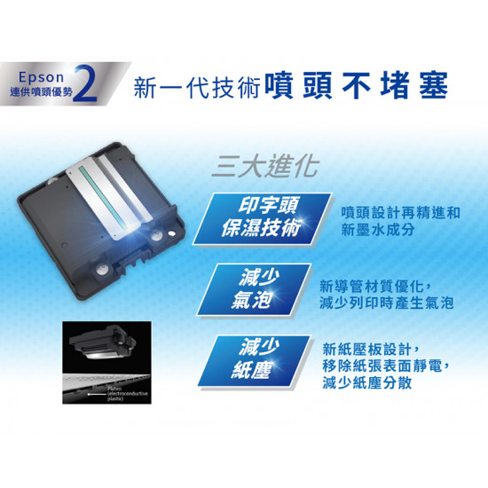 【雙北市到府安裝】EPSON L1210 原廠連續供墨印表機