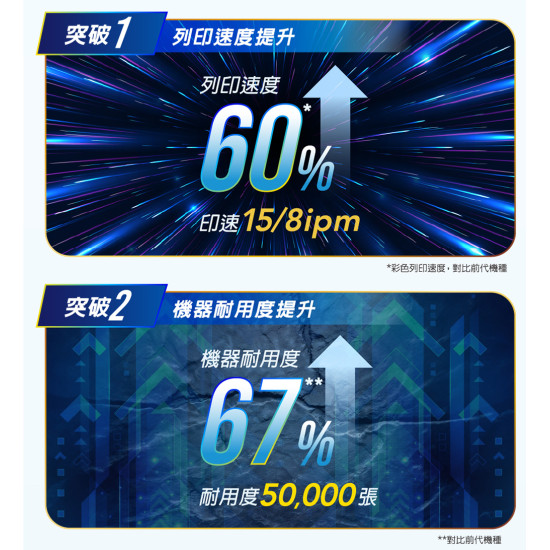 【雙北市到府安裝】L4360 高速無線雙面智慧遙控連續供墨複合機 【雙北市到府安裝】L4360 高速無線雙面智慧遙控連續供墨複合機