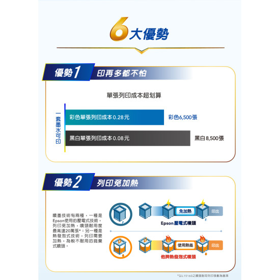【雙北市到府安裝】L4360 高速無線雙面智慧遙控連續供墨複合機 【雙北市到府安裝】L4360 高速無線雙面智慧遙控連續供墨複合機