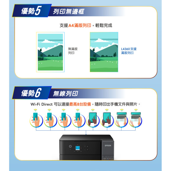 【雙北市到府安裝】L4360 高速無線雙面智慧遙控連續供墨複合機 【雙北市到府安裝】L4360 高速無線雙面智慧遙控連續供墨複合機