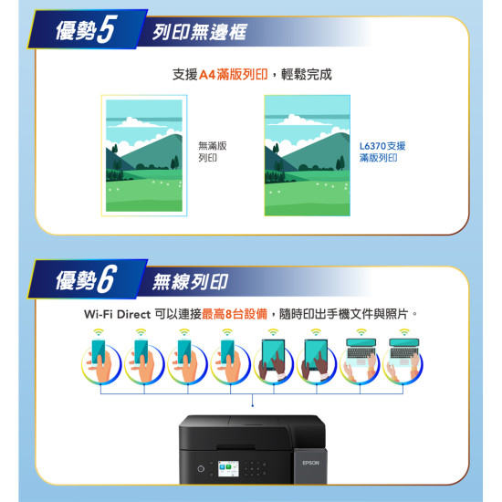 【雙北市到府安裝】L6370 高速雙網雙面智慧遙控連續供墨複合機 【雙北市到府安裝】L6370 高速雙網雙面智慧遙控連續供墨複合機