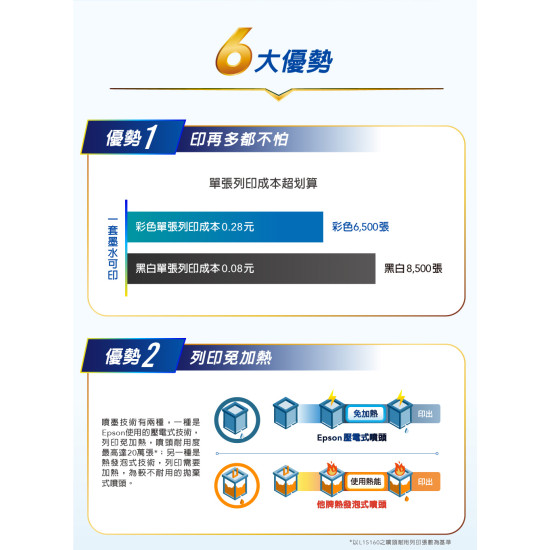 【雙北市到府安裝】L6390 高速雙網傳真智慧遙控連續供墨複合機 【雙北市到府安裝】L6390 高速雙網傳真智慧遙控連續供墨複合機