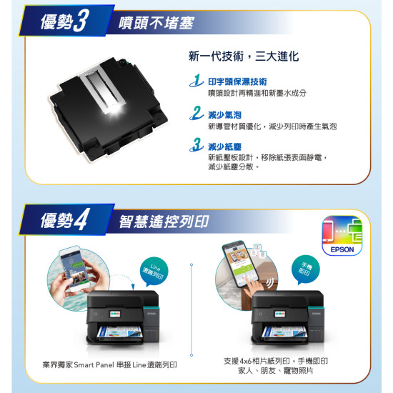 【雙北市到府安裝】L6390 高速雙網傳真智慧遙控連續供墨複合機 【雙北市到府安裝】L6390 高速雙網傳真智慧遙控連續供墨複合機